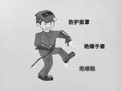 絕緣防護(hù)用具